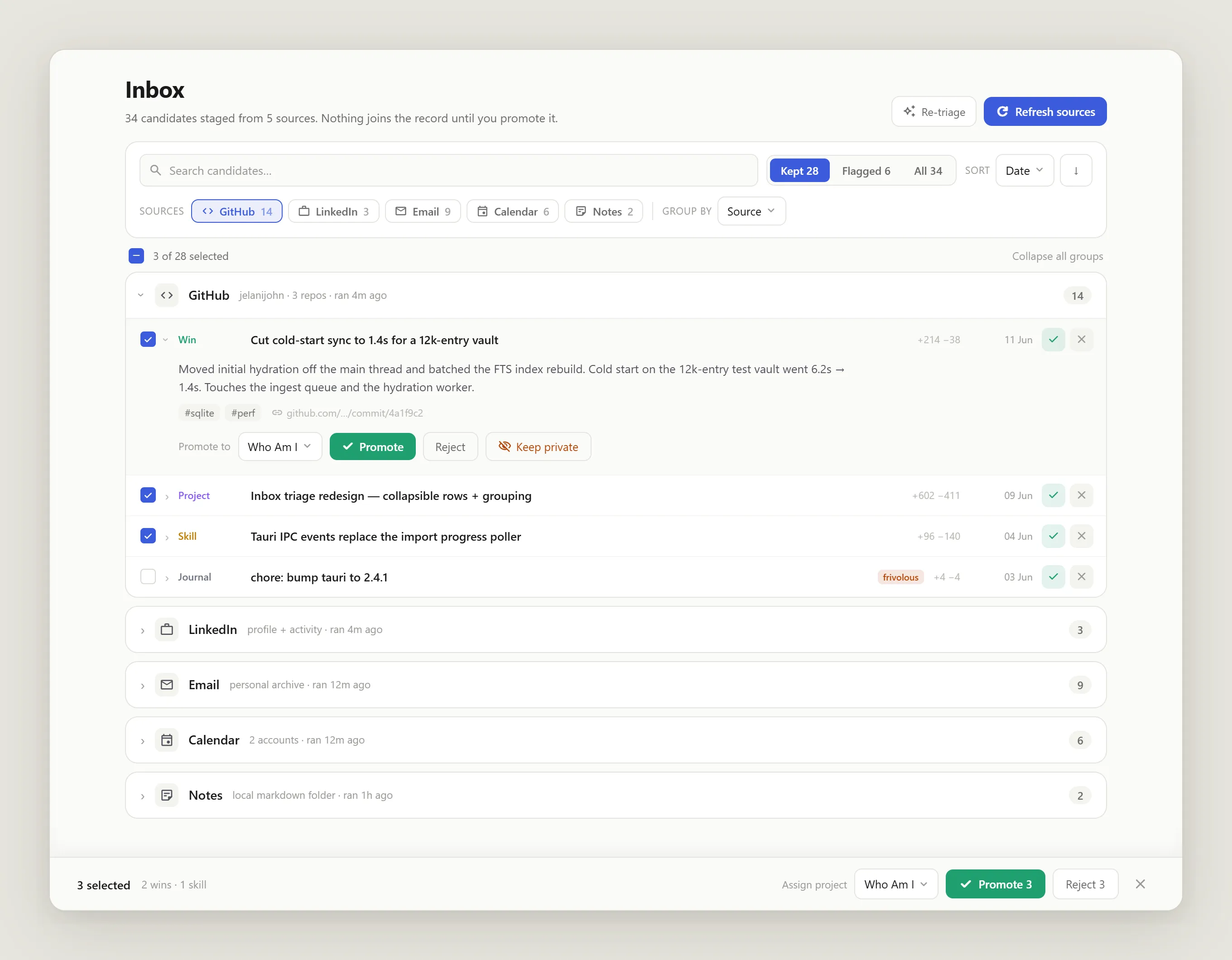 The inbox grouped by source: 34 candidates staged from GitHub, LinkedIn, Email, Calendar, and Notes, one GitHub win expanded with Promote, Reject, and Keep private actions, a frivolous-marked chore row, and a bulk bar promoting 3 selected candidates
